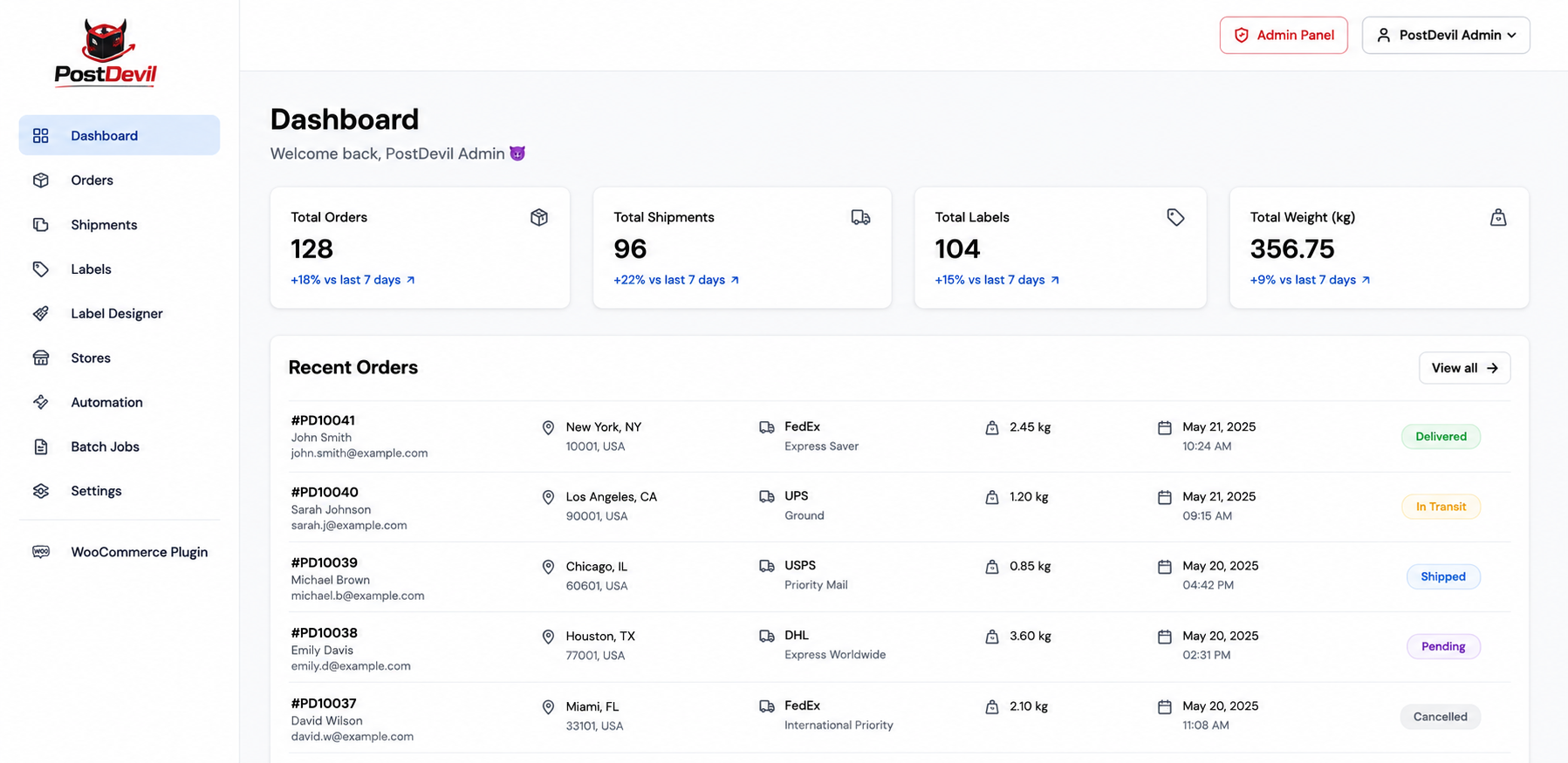 PostDevil shipping management dashboard showing orders, shipments, and analytics